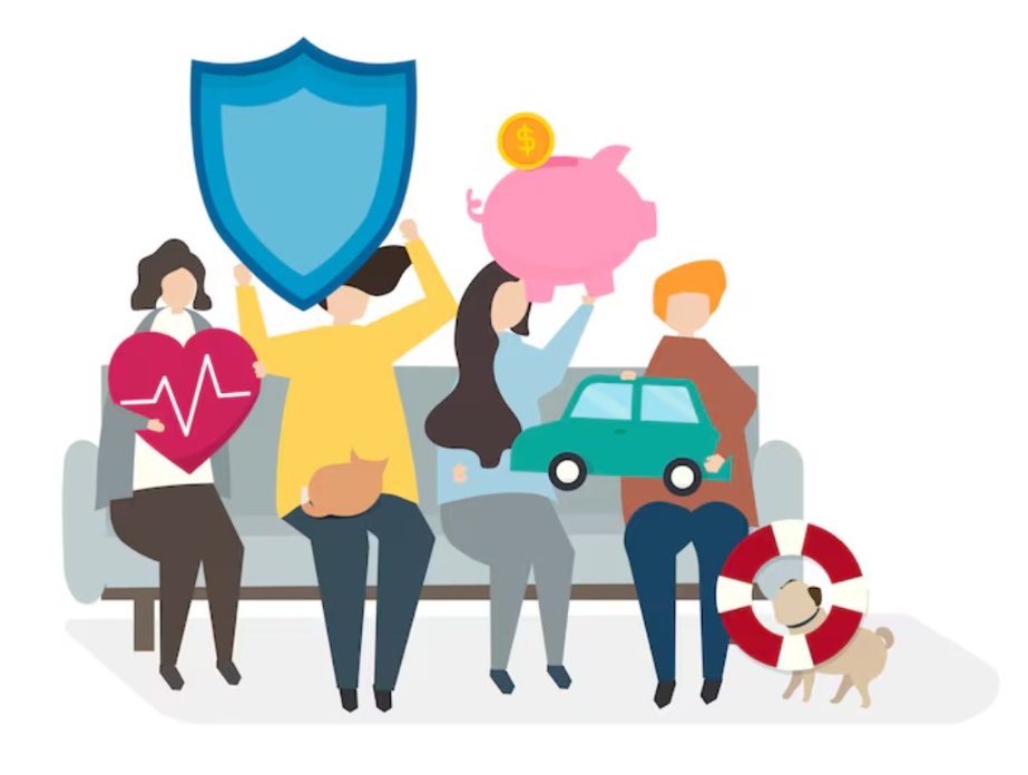 Term Insurance Family