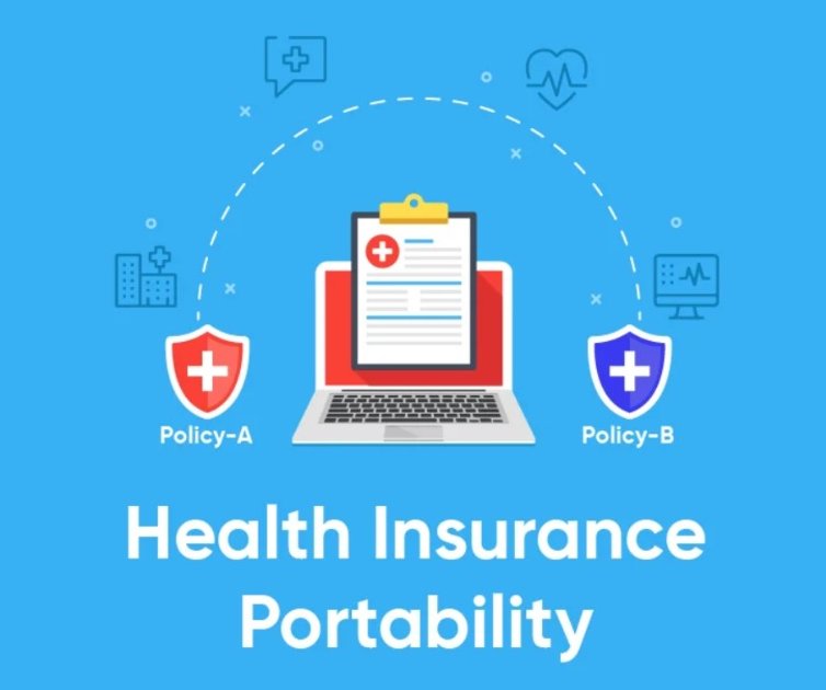 Term Insurance Family