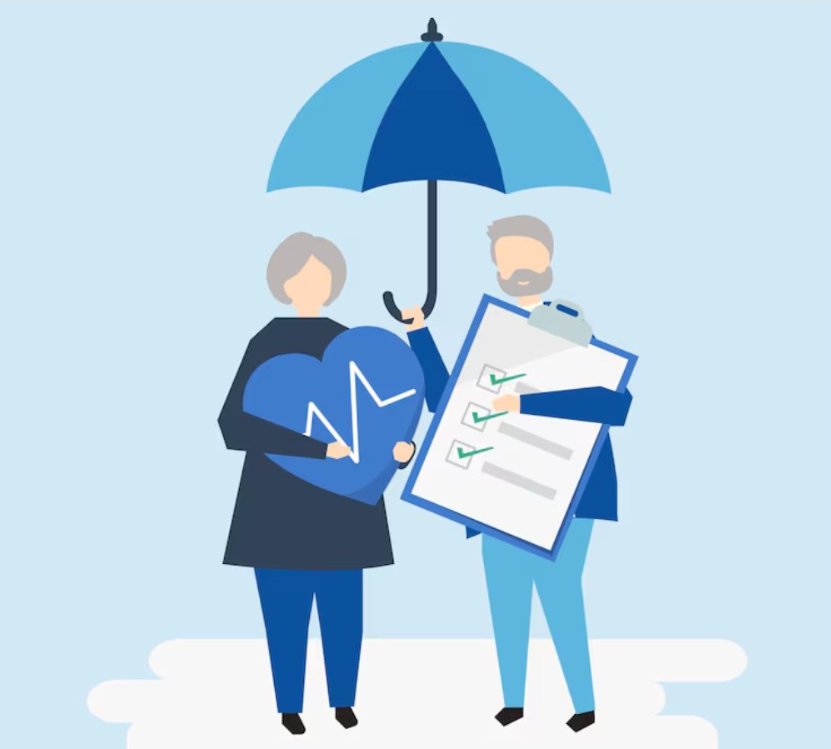 Term Insurance Family