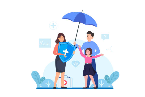 Term Insurance Family